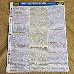 World History 1 Summary & Instant Reference Data Guide Plastic Quick Chart